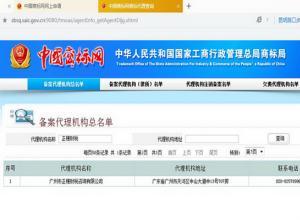 正規(guī)國(guó)家商標(biāo)局備案代理機(jī)構(gòu)