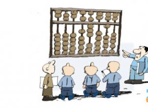 國稅注銷、注銷稅務(wù)登記需要提供哪些材料？